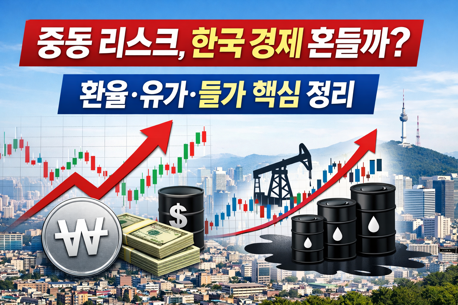 중동 리스크와 환율 상승, 국제유가, 물가 부담을 보여주는 한국 경제 대표 이미지