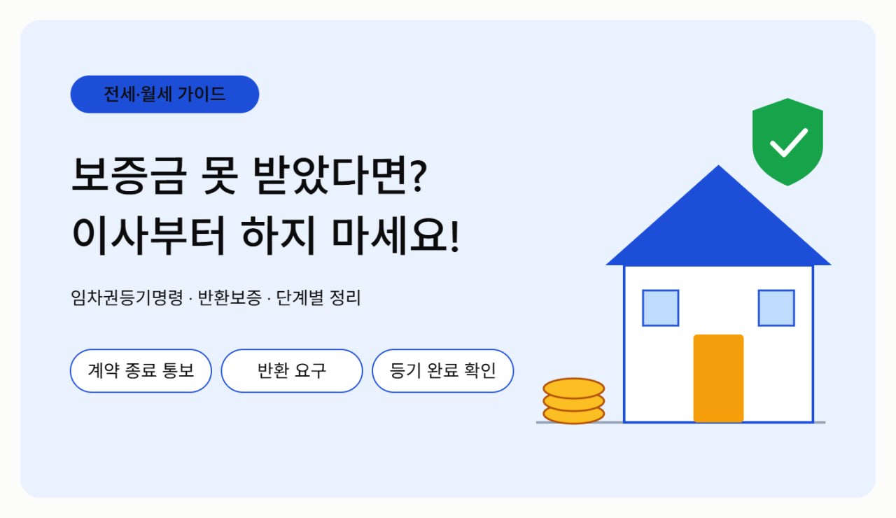 전세 월세 보증금을 못 받았을 때 이사 전 확인할 절차를 안내하는 이미지